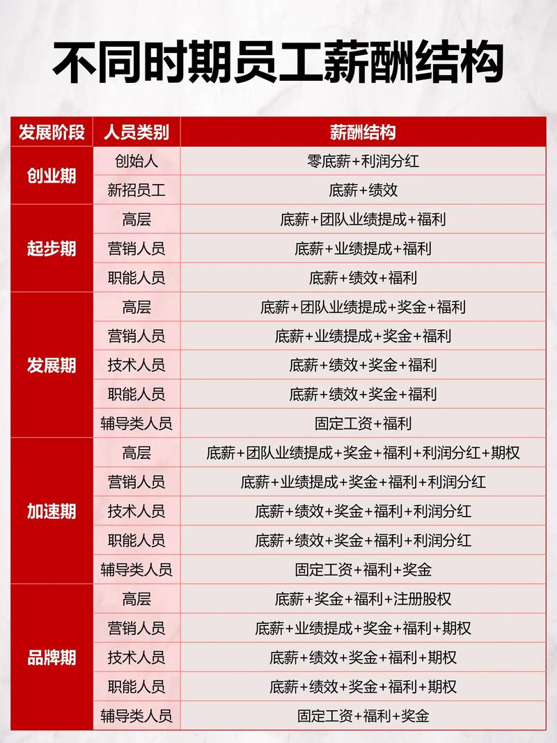 企业战略规划：助力企业在复杂环境中的成长之路